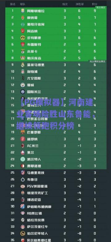 河南建业客场险胜山东鲁能，继续领跑积分榜
