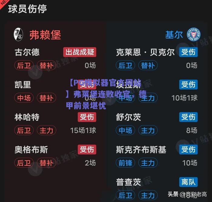 弗莱堡连败收官，德甲前景堪忧