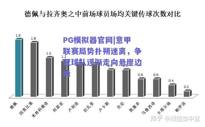 意甲联赛局势扑朔迷离，争冠球队逐渐走向悬崖边缘
